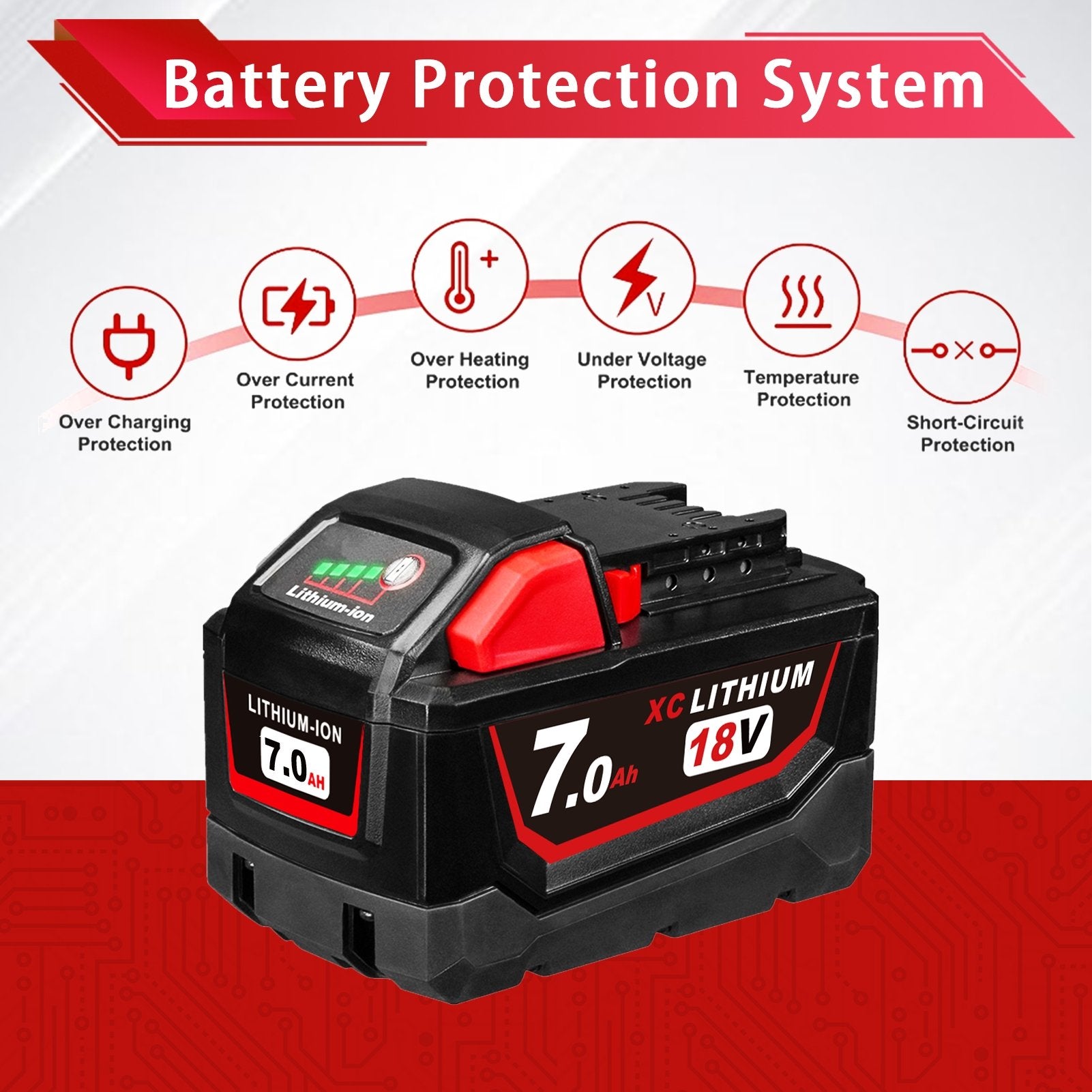 M18-High-quality 6A Battery（35E Samsung ）( 6Ah 18V 35E Samsung cell )
