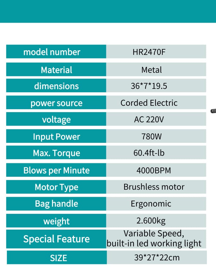 HR2470F 780W Corded Rotary Hammer with LED Light